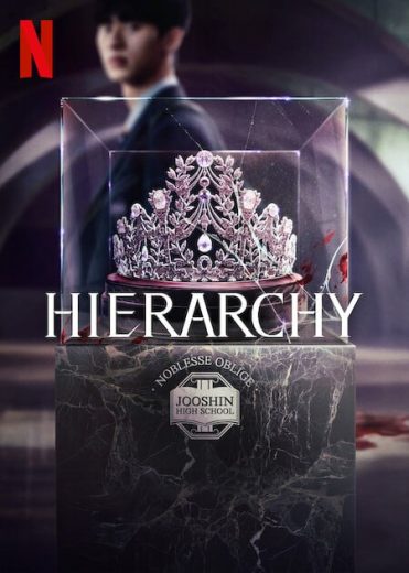مسلسل هرمية Hierarchy 2024 الحلقة 3 مترجمة